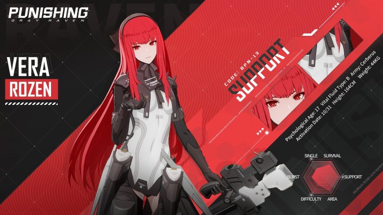 S Vera PGR